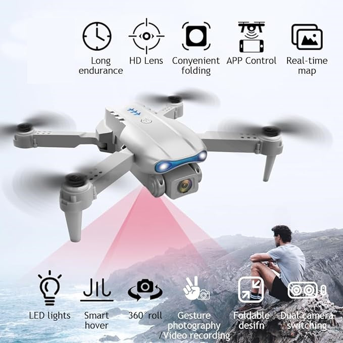Drone Camera